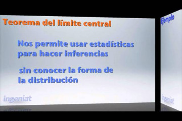 UDEM IIE 5.3 El teorema de limite central