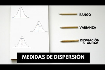 Medidas de Dispersión + Ejemplo de datos agrupados y no agrupados.